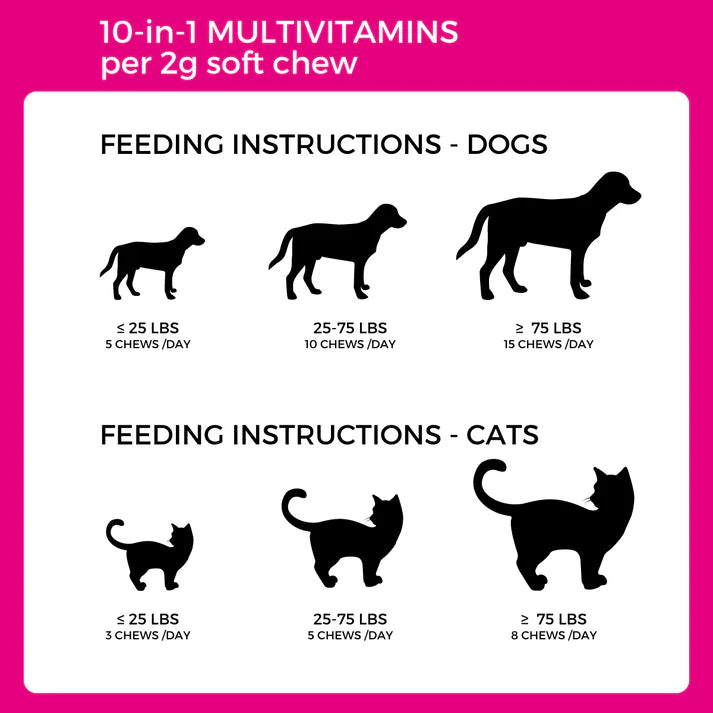 Pet Logic 10-in-1 Multivitamin